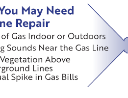 Gas Line Repair: What Homeowners Must Know